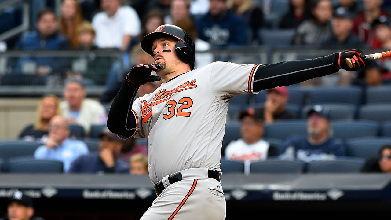 El receptor Matt Wieters firma con los Nacionales