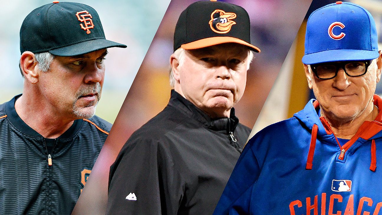 Los managers mejor pagados en la MLB esta temporada