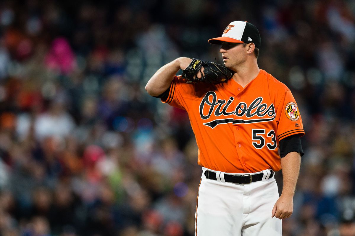 ¿Cuál será el destino Zach Britton con los Orioles?