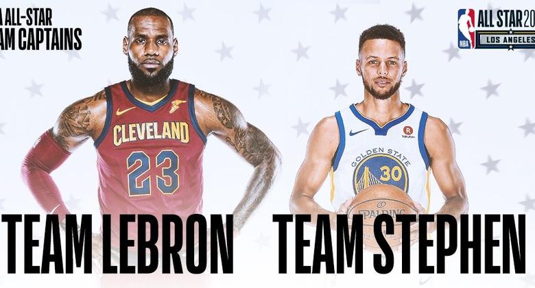 Los Titulares del All-Star NBA 2018