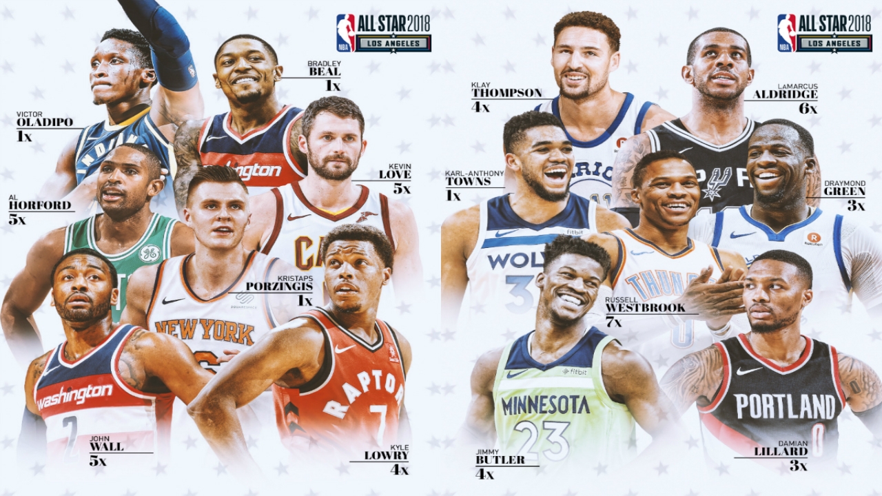 Las superestrellas que serán reservas en el NBA All Star Game 2018