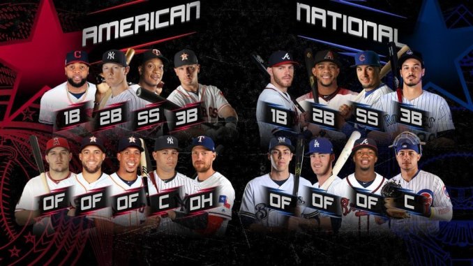 Rosters completos para el Juego de Estrellas MLB 2019