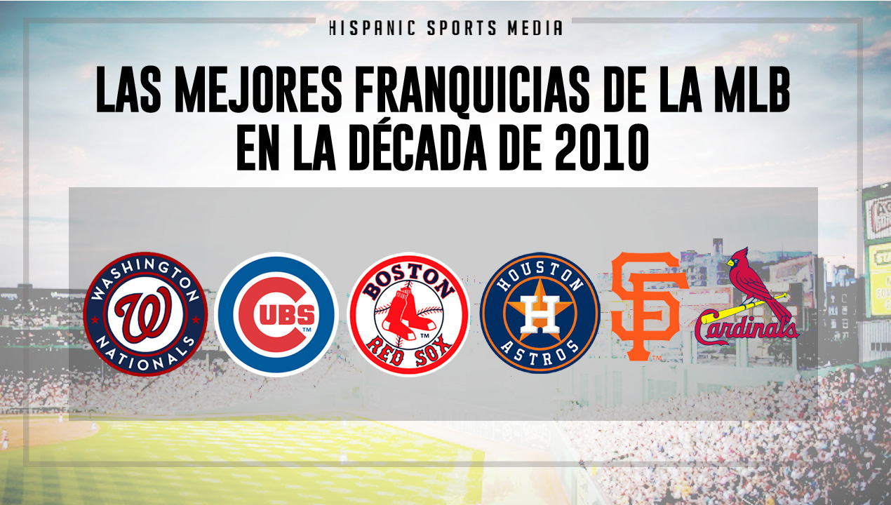 Mejores franquicias de la MLB en esta década