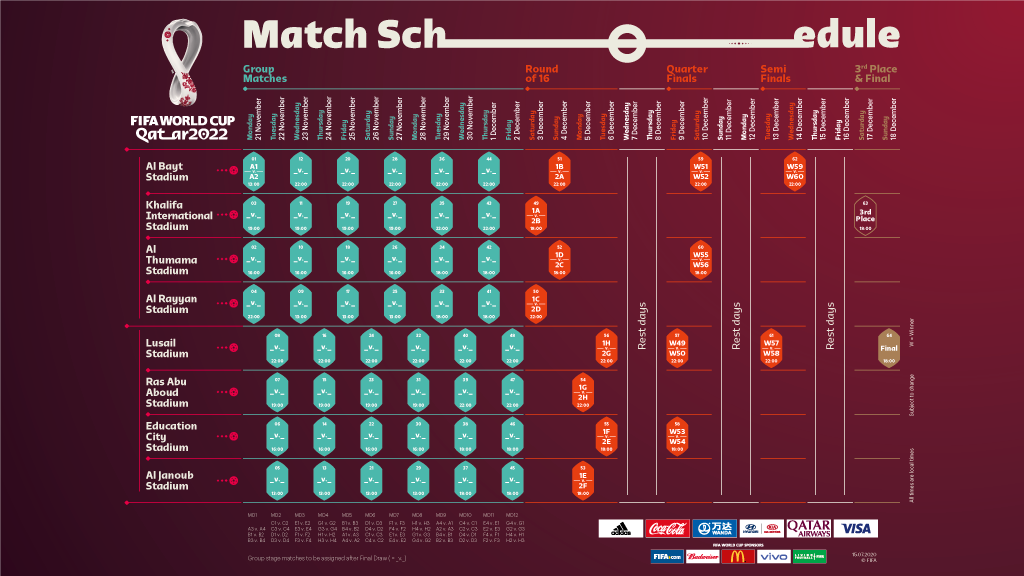 Así queda el calendario oficial del Mundial de Catar 2022.