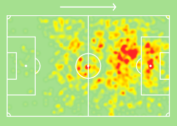 Mapa de calor de Ciro Immobile