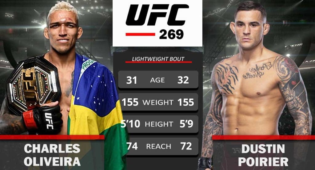 UFC 269