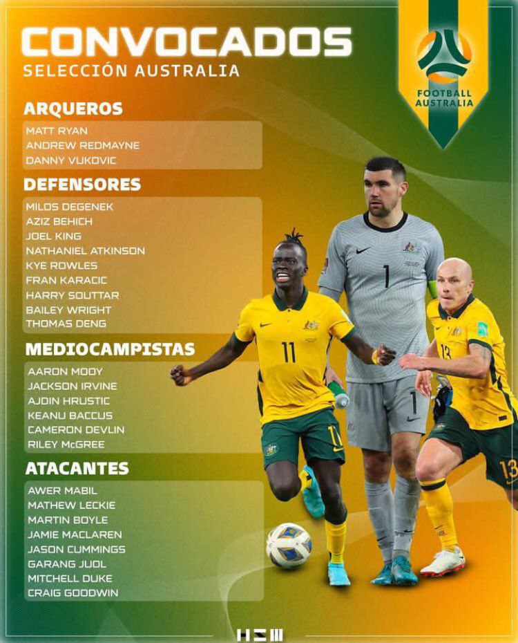 Lista de Australia en el Mundial de Qatar 2022