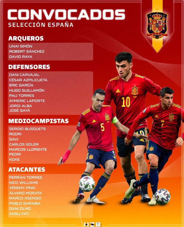 España en Qatar 2022