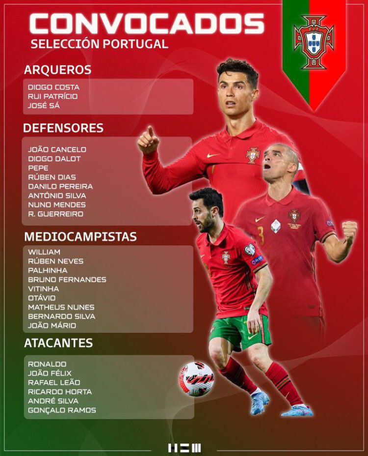 Portugal en Qatar 2022