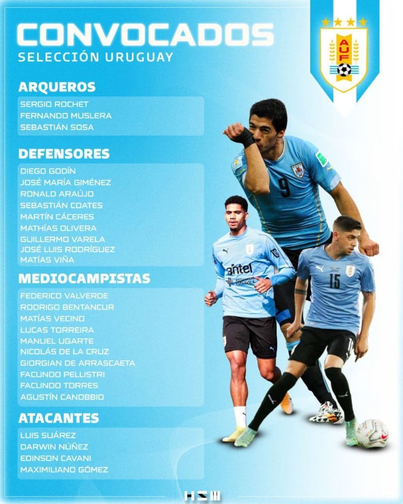 Uruguay en Qatar 2022