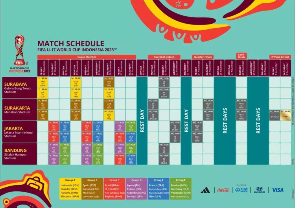 Calendario del Mundial sub 17