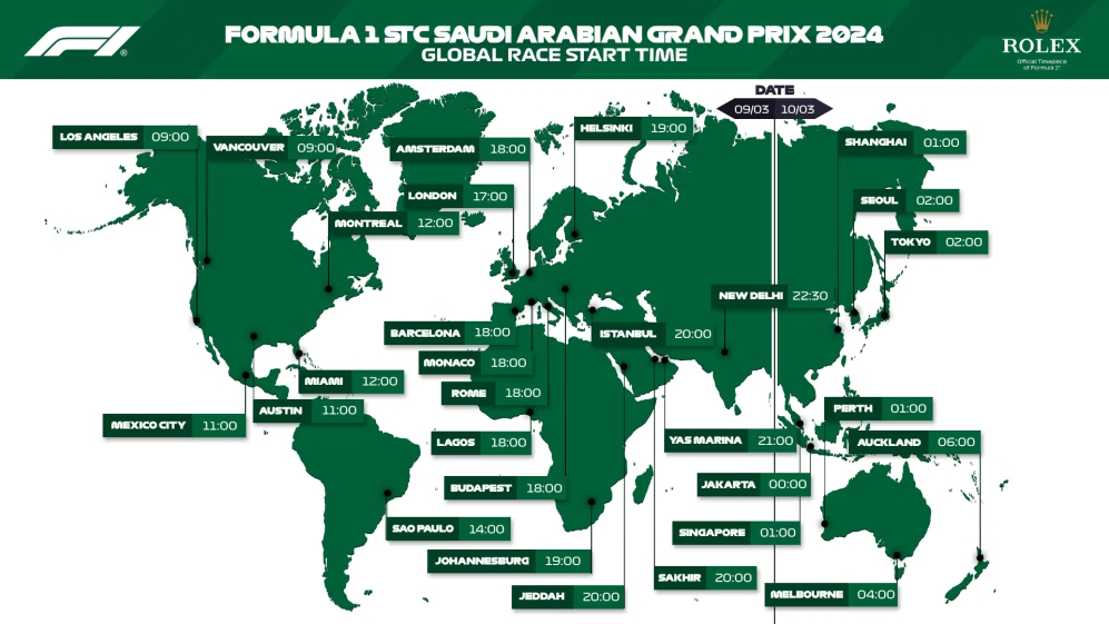 GP de Arabia Saudita 